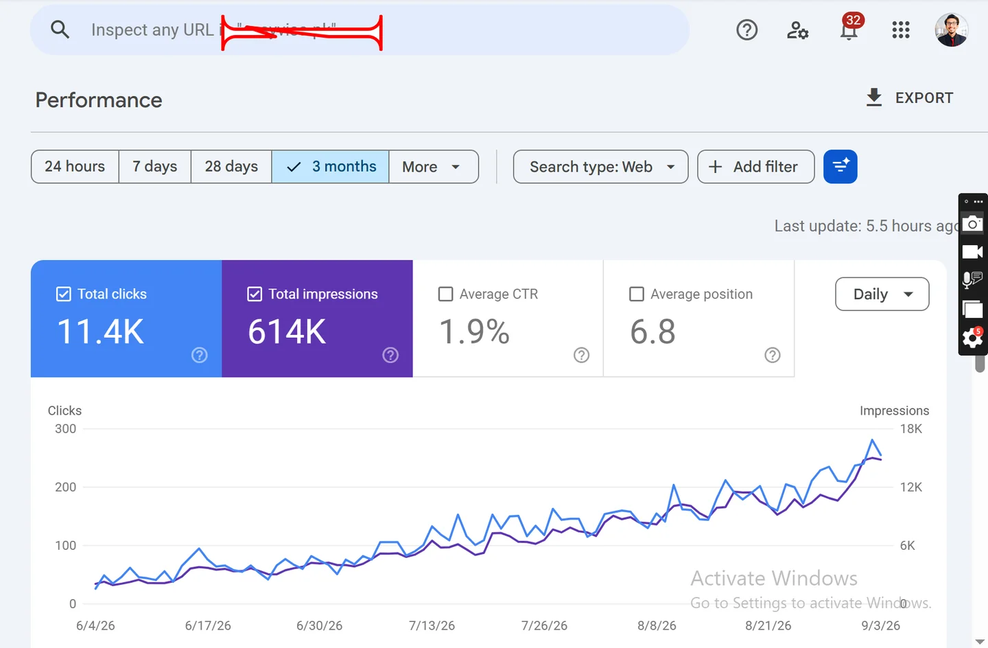 Google Search Console three-month report from June to September 2026: 11.4K clicks, 614K impressions, 1.9 percent average CTR and 6.8 average position. Clicks and impressions trend upward over the displayed period.