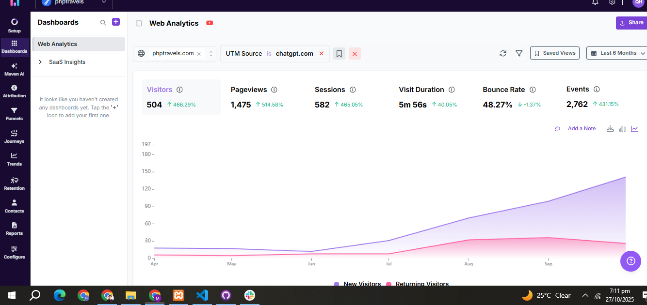Ranking results screenshot